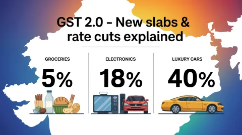 GST-rate-cuts-blog-article-banner